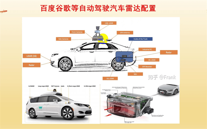 以下是為您找到的與“大眾無(wú)人駕駛怎么打開”相關(guān)的
