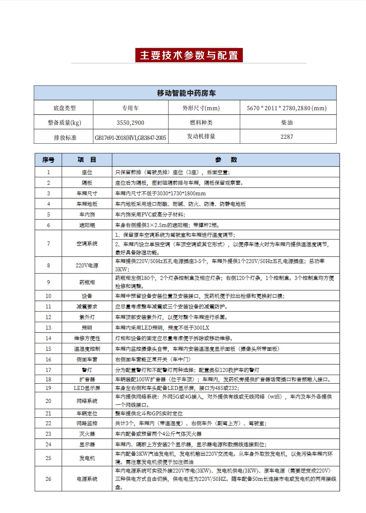 移動(dòng)智能中藥房車 依維柯(圖5)