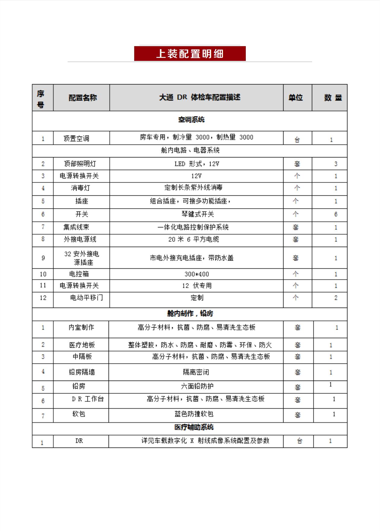 DR 胸透 心電 B超 生化檢測(cè) 體檢車