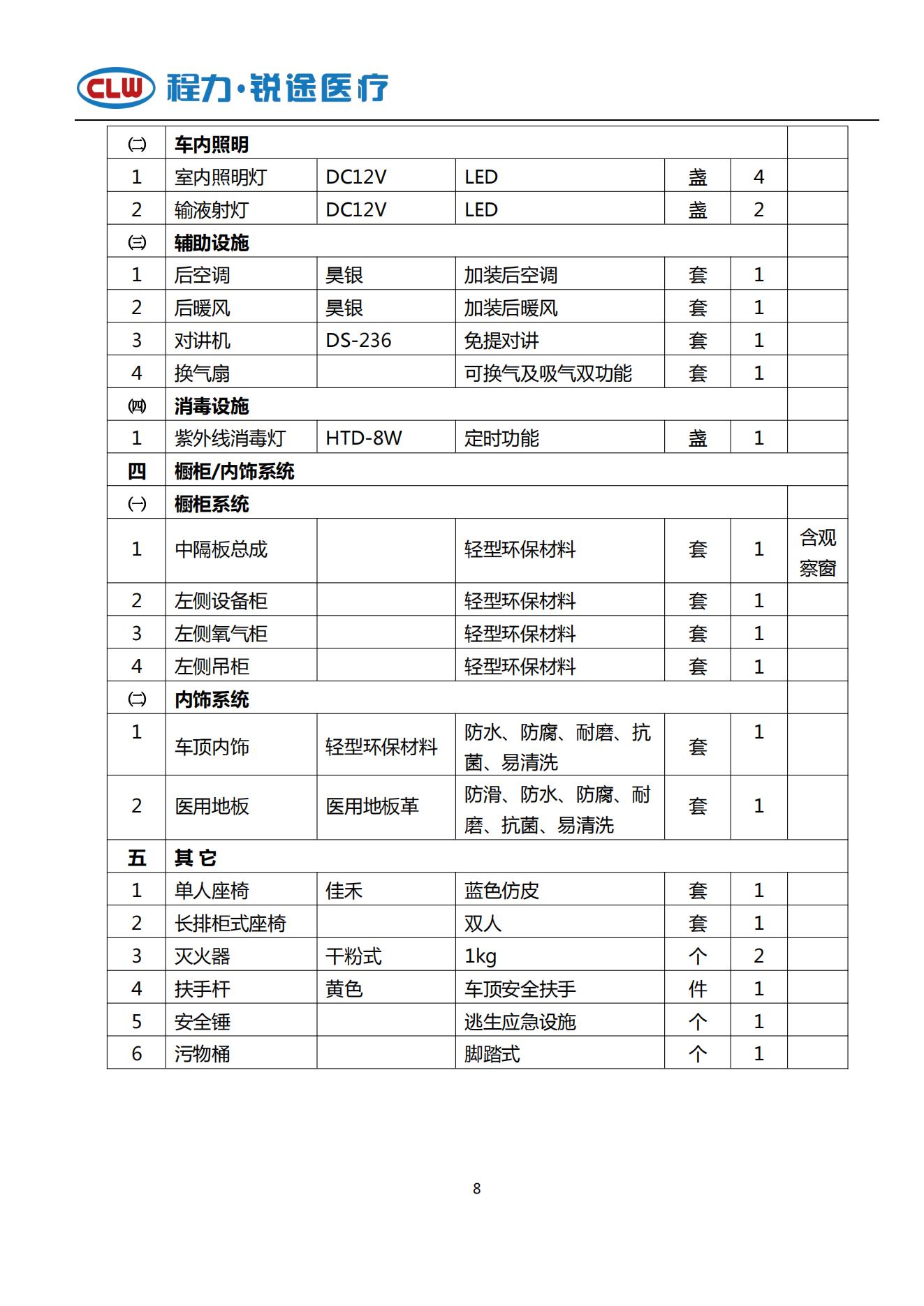 福特V362 救護(hù)車 國六A(圖8)