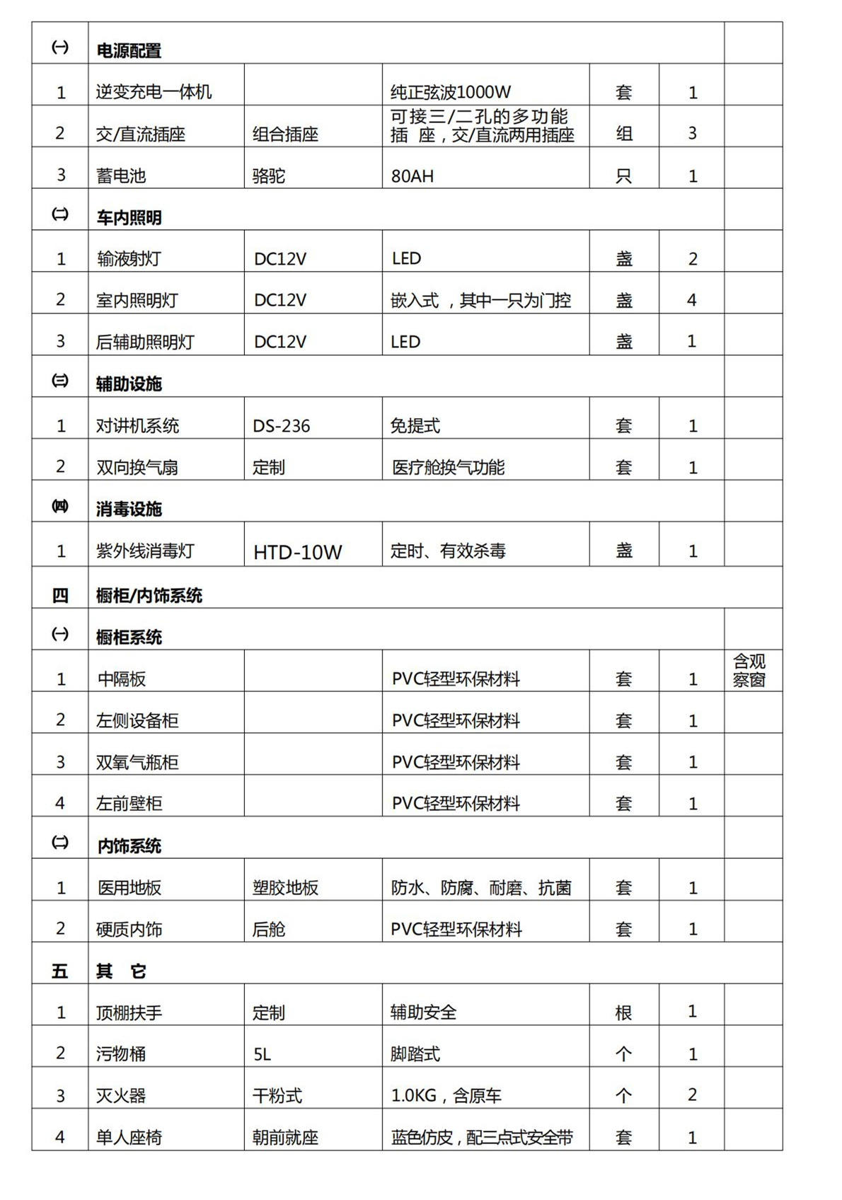 福特V348中型救護車(圖7)