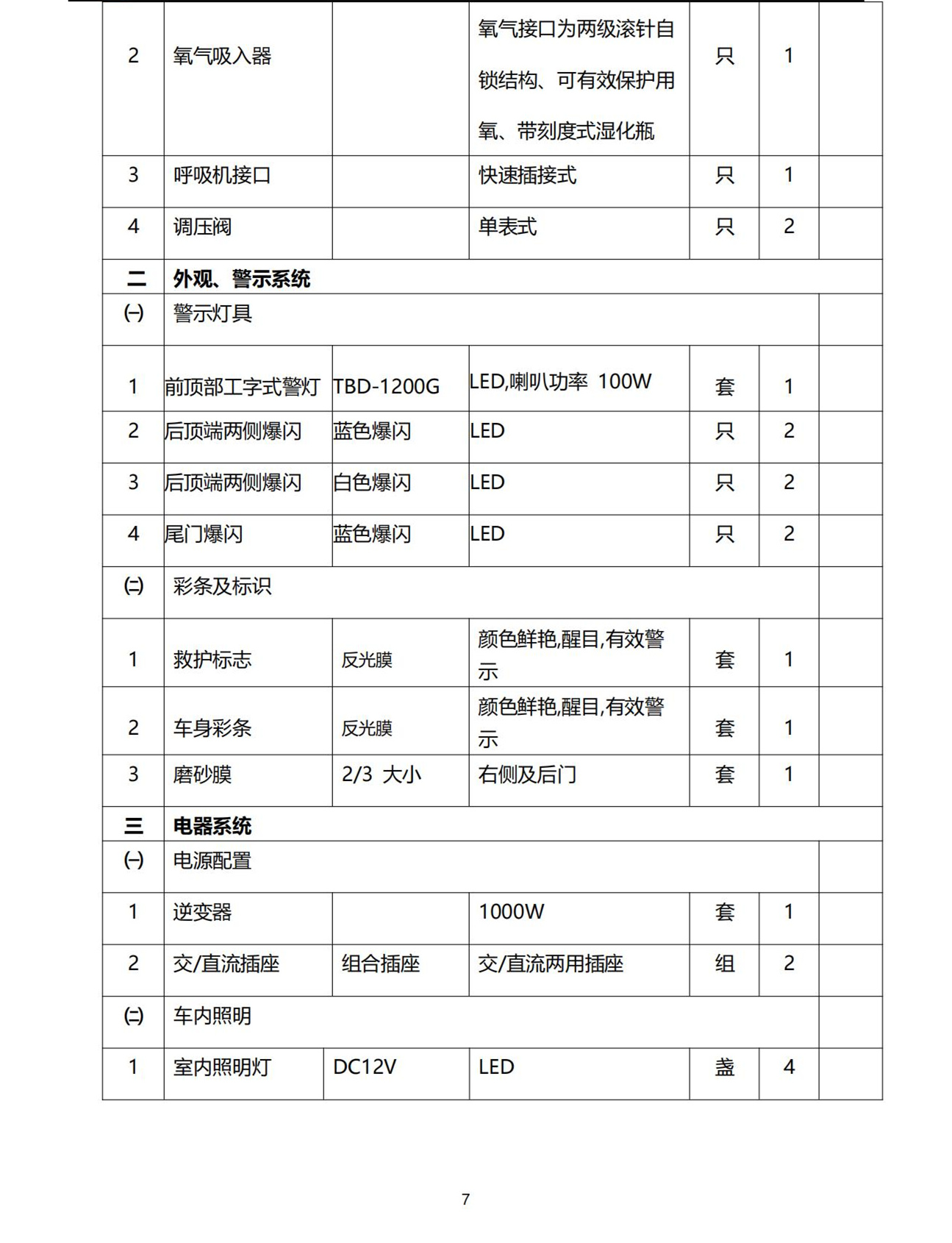 福田G7 G9救護(hù)車(chē)(圖7)