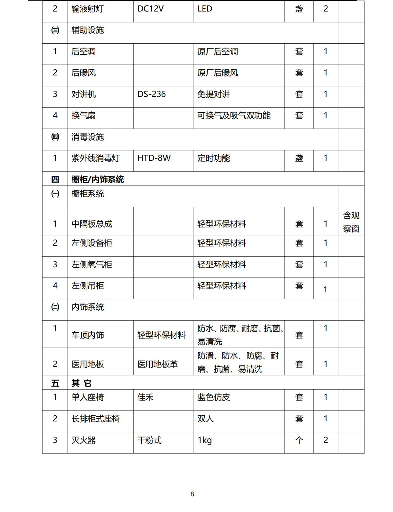 福田G7 G9救護(hù)車(chē)(圖8)