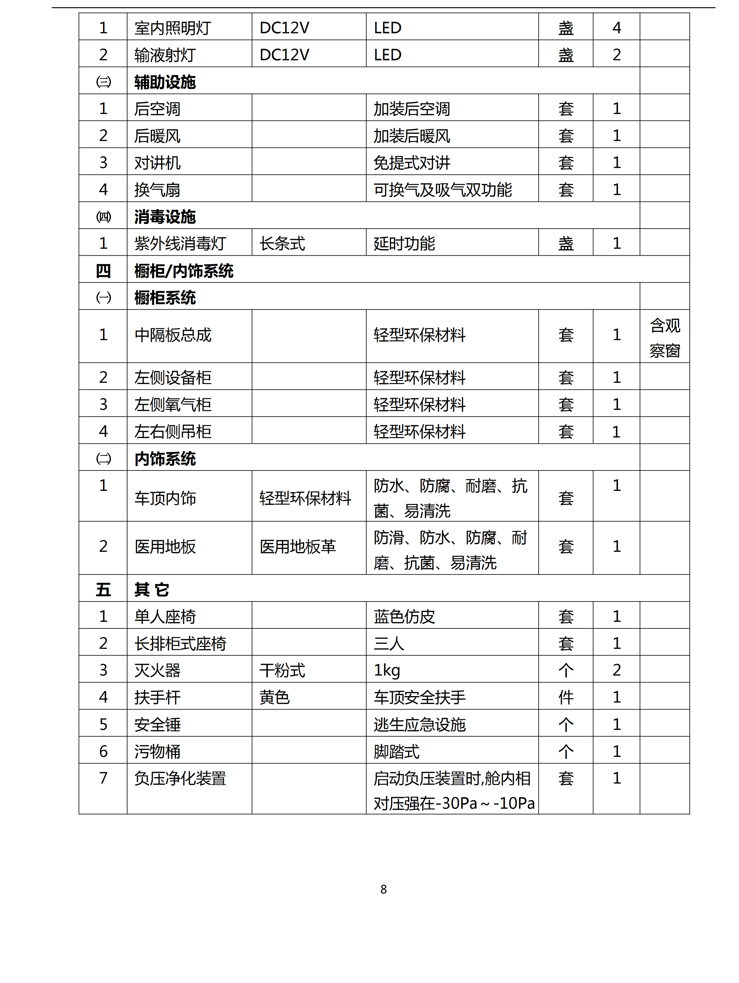 依維柯大型方艙救護(hù)車 (圖9)