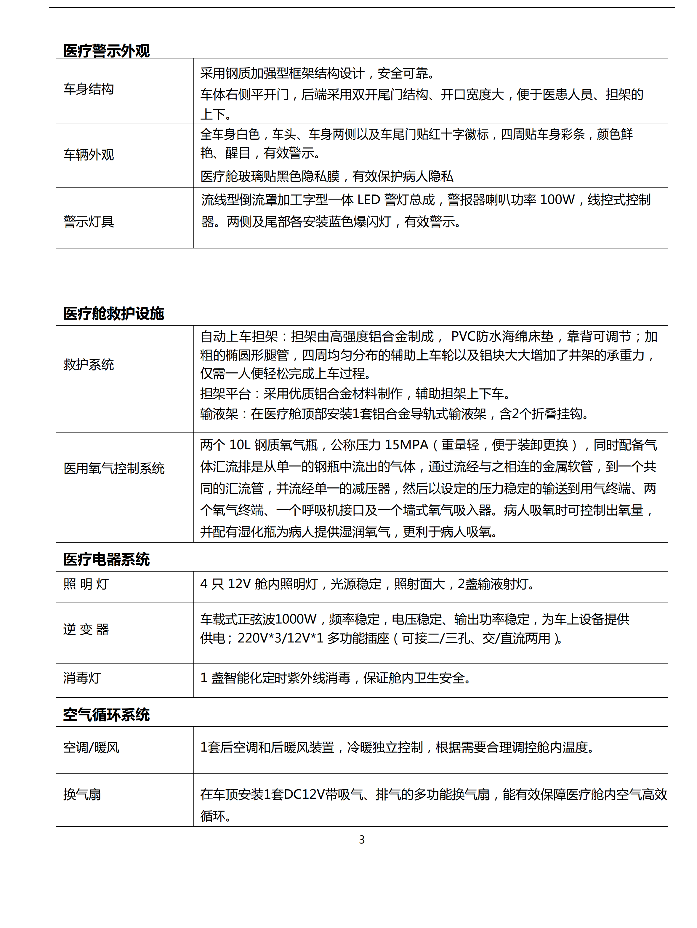 依維柯大型方艙救護(hù)車 (圖4)