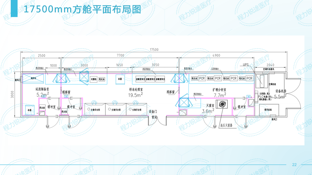 20220916核酸檢測方艙P(yáng)PT-西藏-專汽版_22.png