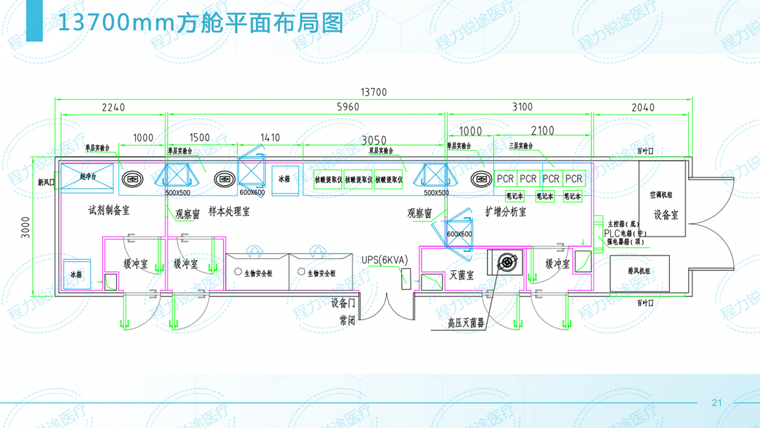 20220916核酸檢測方艙P(yáng)PT-西藏-專汽版_21.png