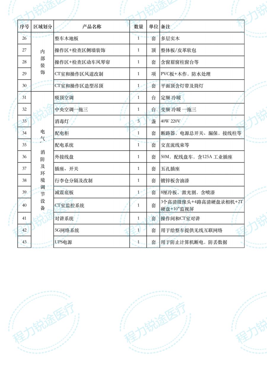 移動車載CT車  CT體檢醫(yī)療車 金旅醫(yī)用大巴客車改裝型(圖11)