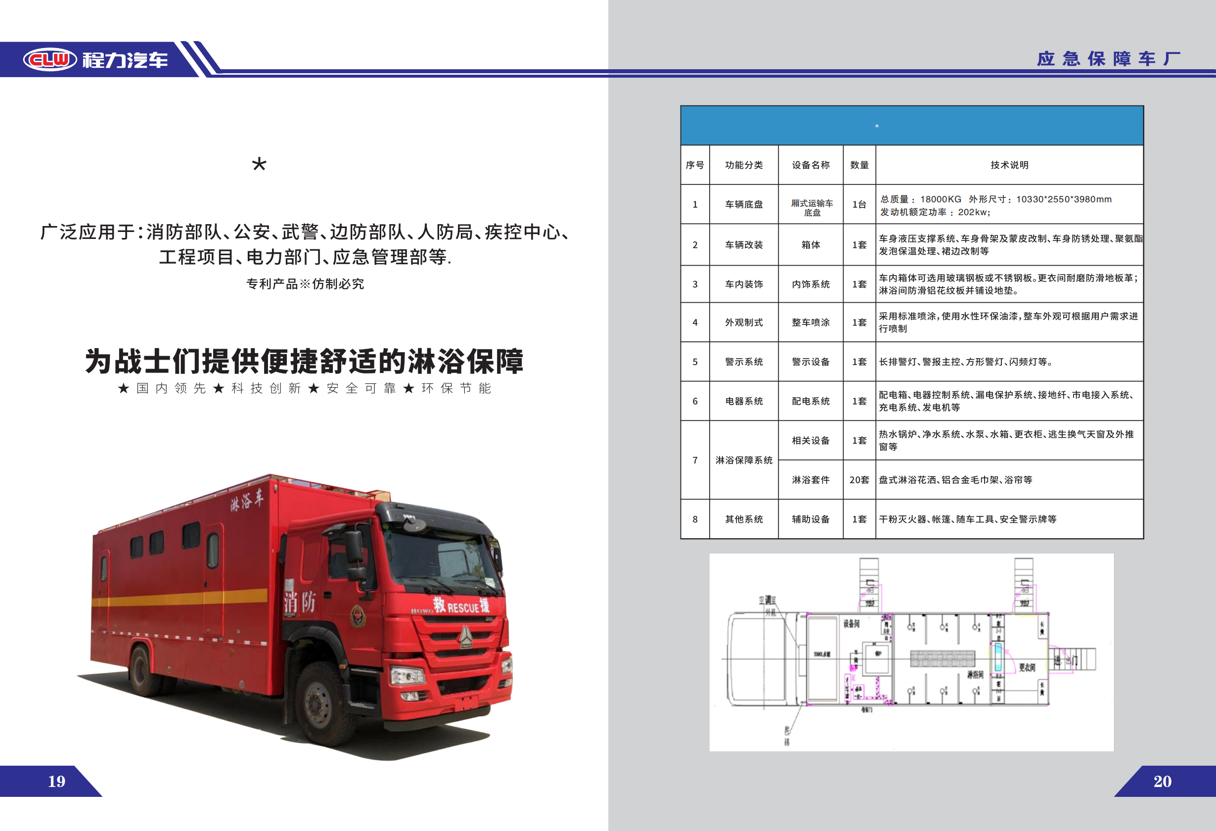 程力應(yīng)急保障車畫冊_12.png