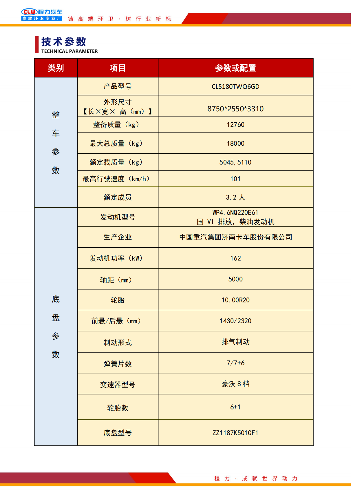 重汽豪沃道路污染清除車（深度保潔車）_08.png