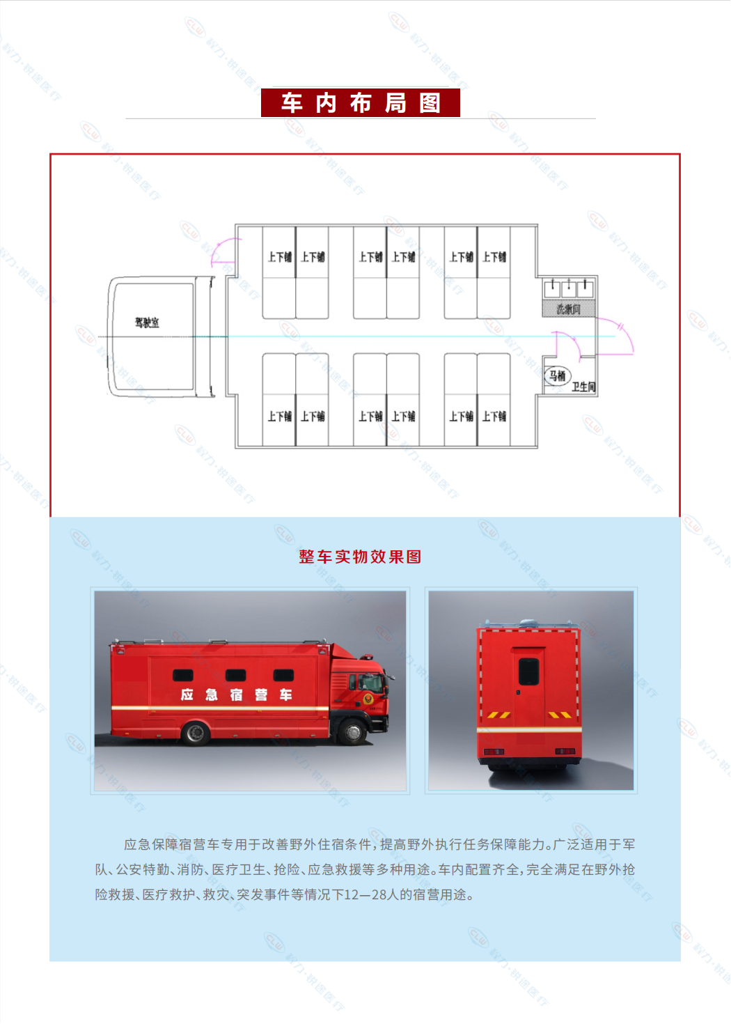 重汽程力野外應(yīng)急宿營(yíng)車 消防部隊(duì)軍用宿營(yíng)方艙倉(cāng) 后勤保障野營(yíng)房車(圖4)