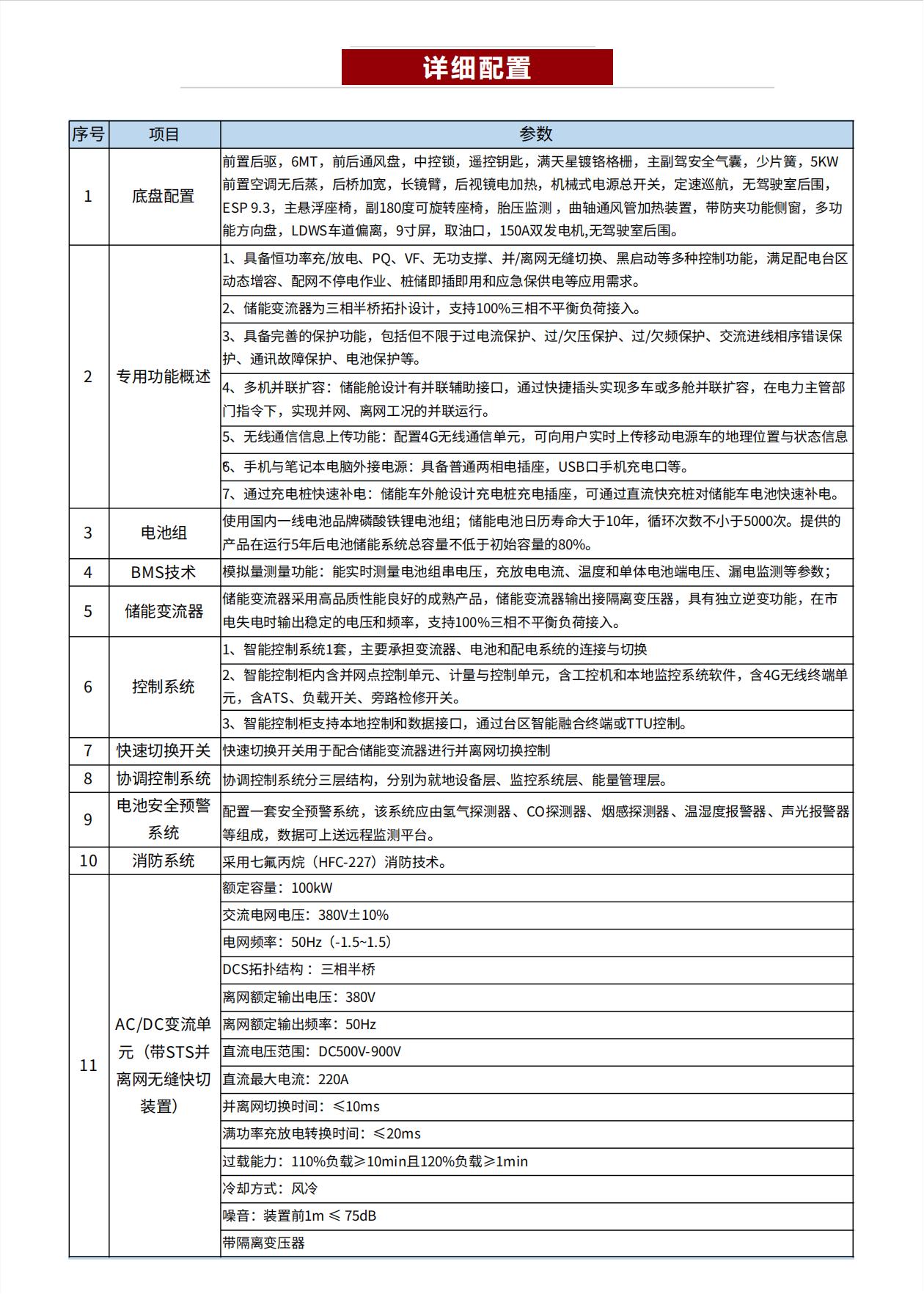 應(yīng)急電源儲(chǔ)能車 100kw/h-200kw/h(圖5)