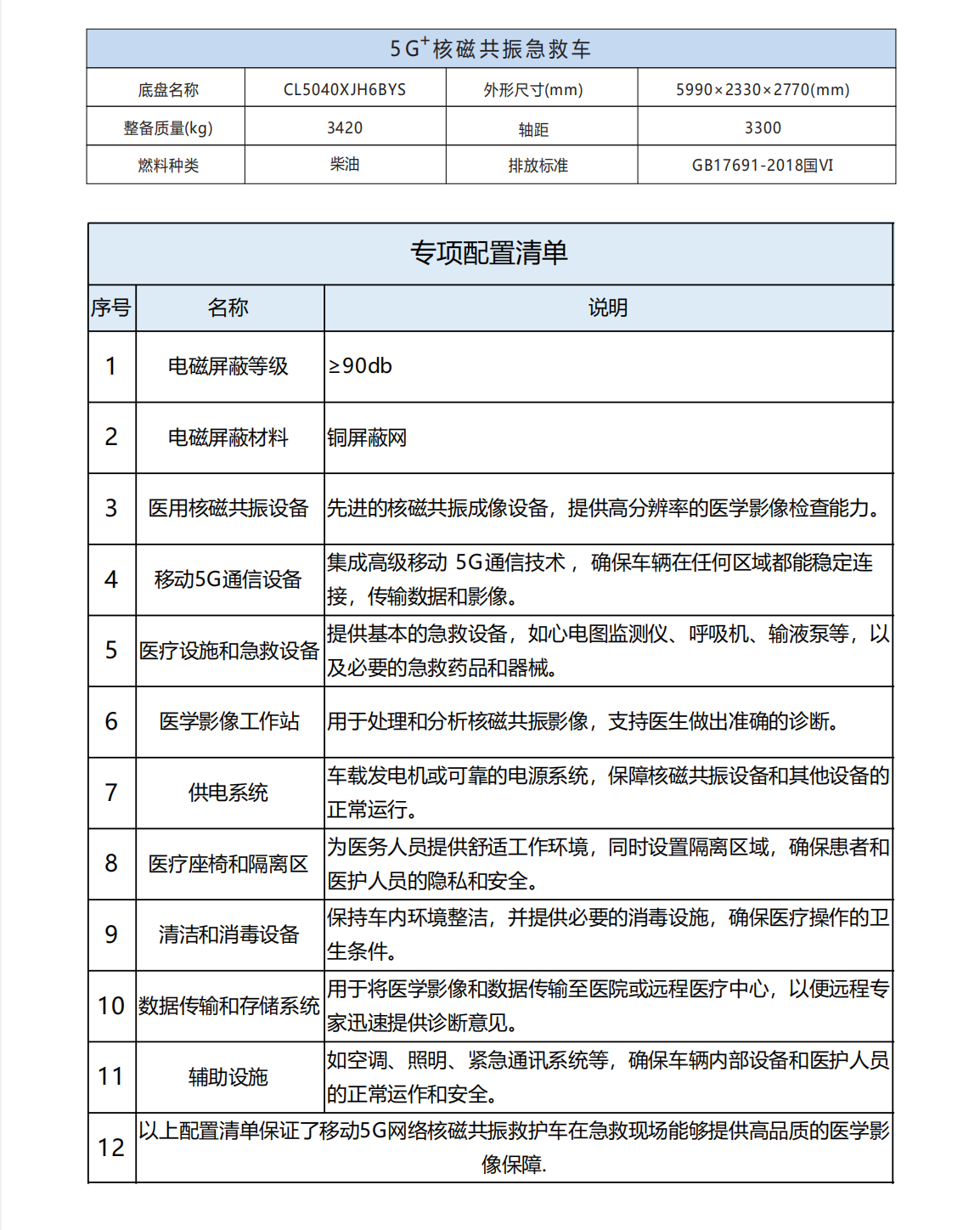 MRI核磁共振救護車 急救檢查車 腦卒中體檢醫(yī)療車(圖4)