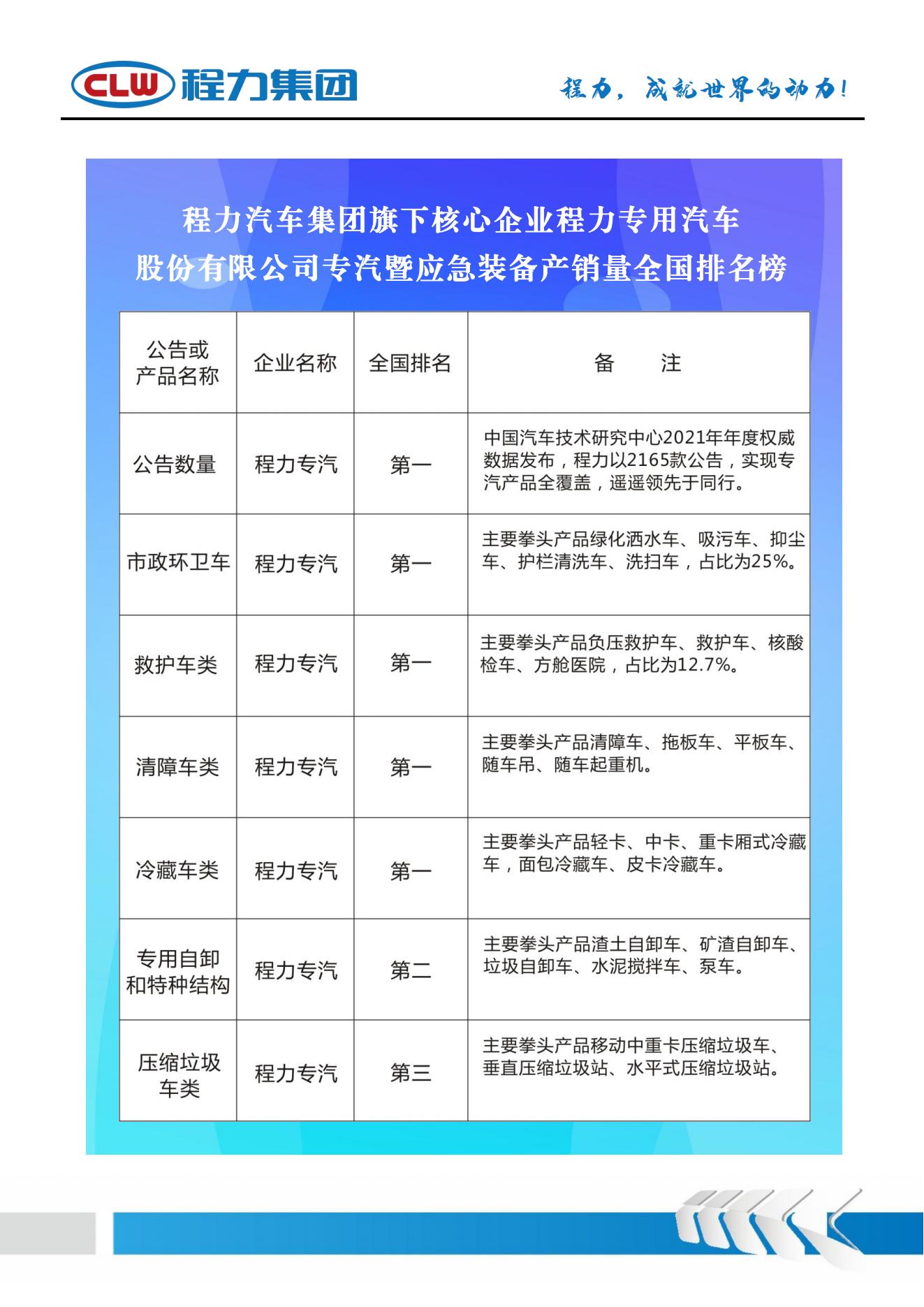 江鈴順達 13米折疊臂 高空作業(yè)平臺車 升降平臺車(圖12)